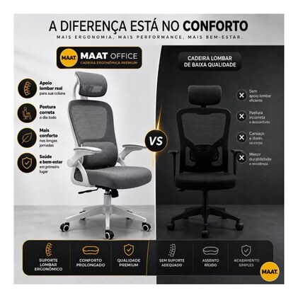 Cadeira de Escritório Suporte Lombar Ergonômico Malha Respirável Mesh Apoio Cabeça Confortavél Art Cadeiras Presidente Premium (Cinza e Branco) — imagem 2
